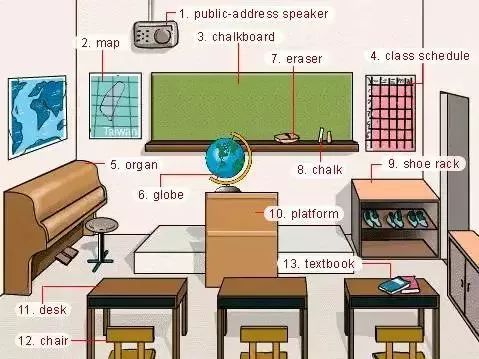 教室里桌椅文具英语单词